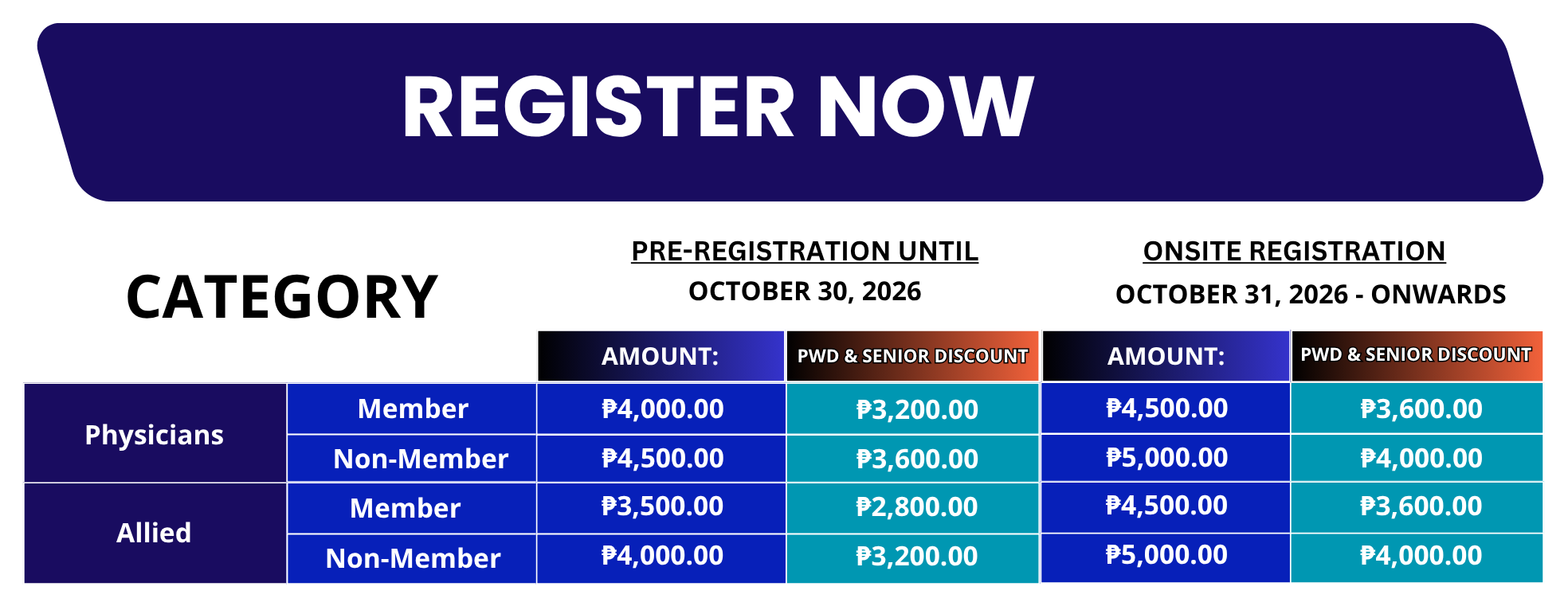 Registration Fee